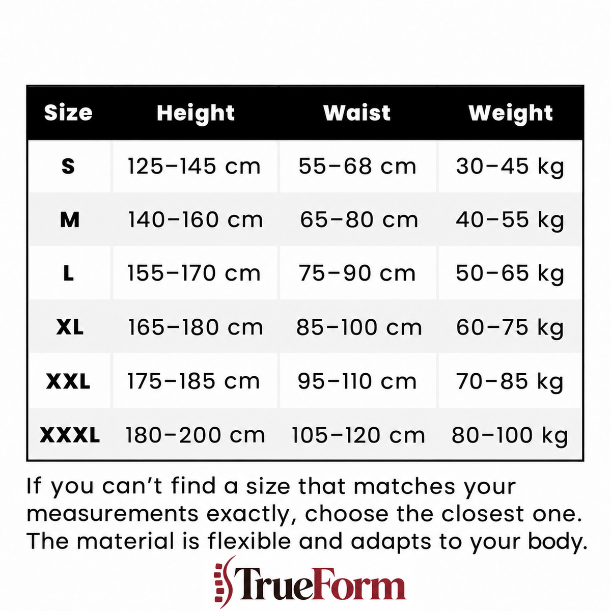 Posture Corrector - TrueForm